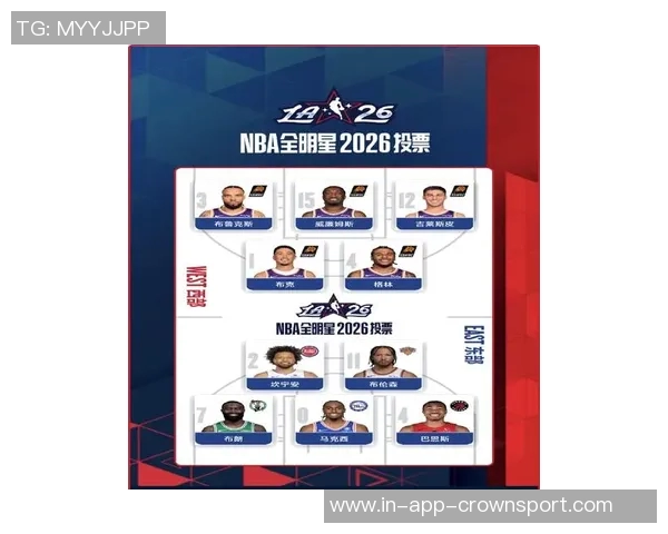 全明星投票中冷门球员崭露头角布朗尼库明加与獭兔各获票数揭秘